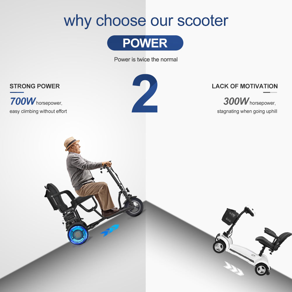 SCOTE-48350 Folding Mobility Scooter 3 Wheel Li-ion Dual Motor 700W, 20 Miles Range