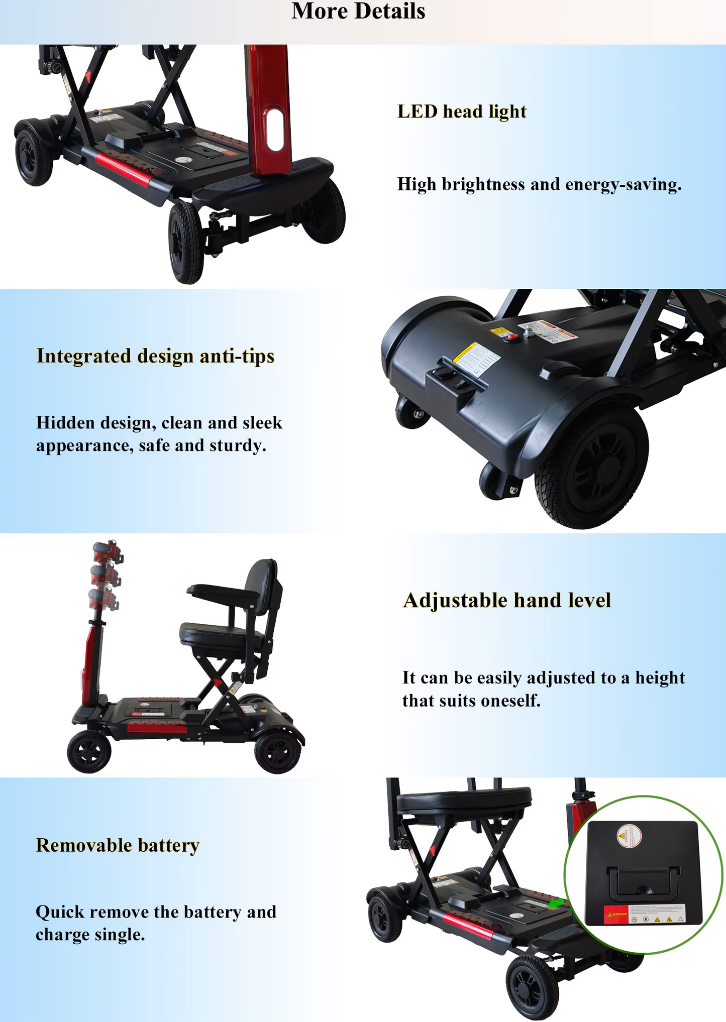 X5 Auto Folding Mobility Scooter With Removable Battery 24kg