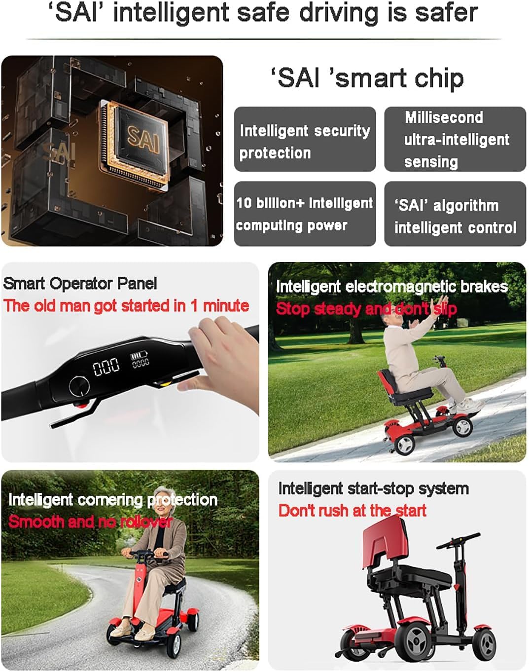 4 Wheel Folding Mobility Scooter, Only 24kg, 250W, SAi Intelligent
