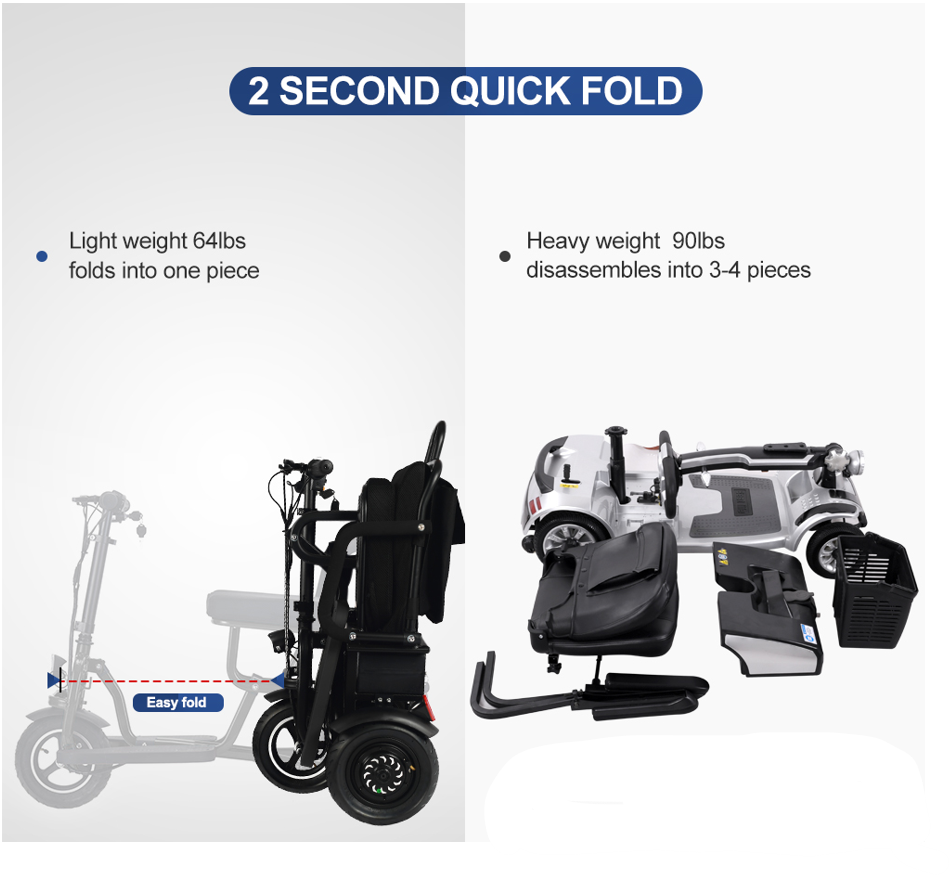 SCOTE-48350 Folding Mobility Scooter 3 Wheel Li-ion Dual Motor 700W, 20 Miles Range