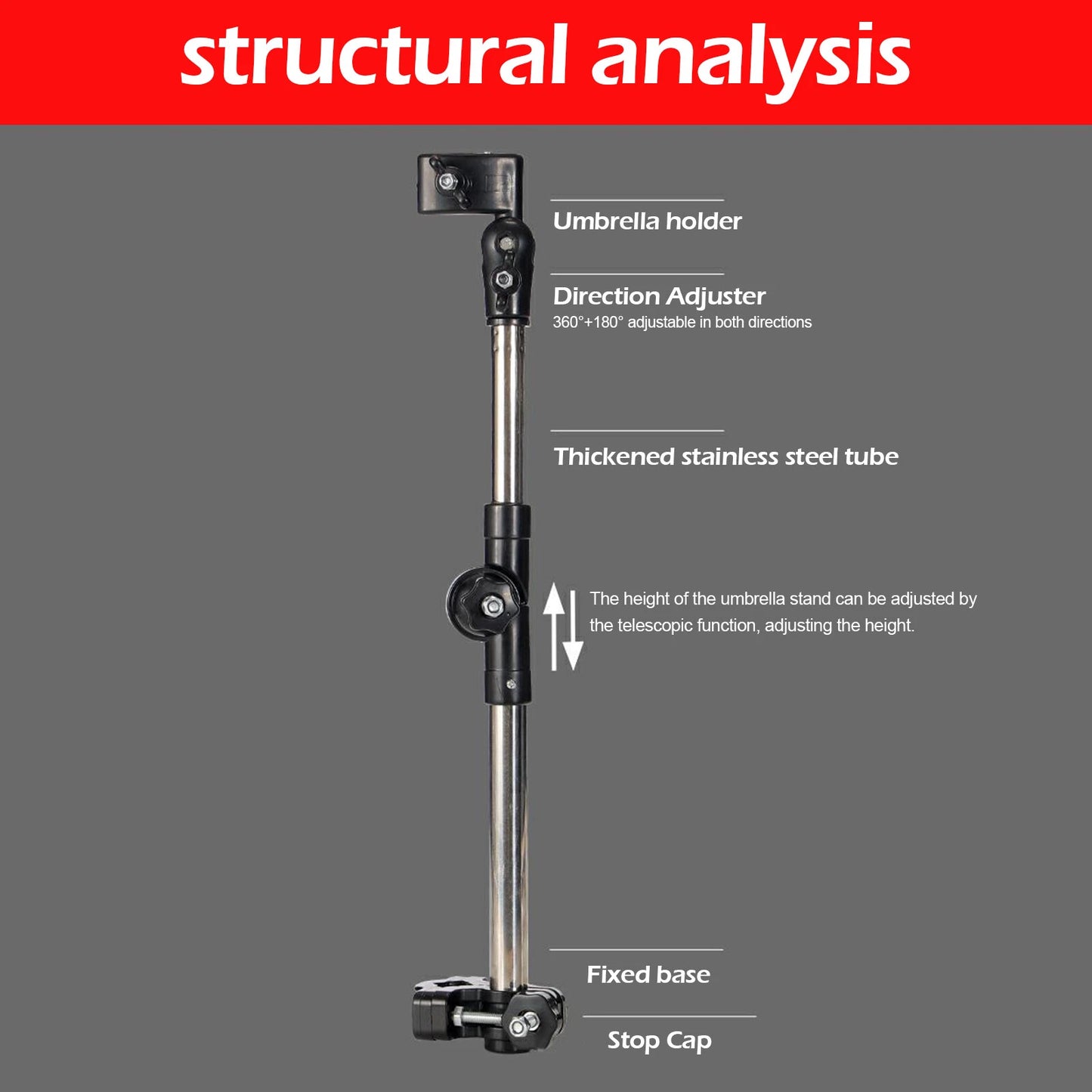 Umbrella Holder For Wheelchair, Mobility Scooter, Powerchair