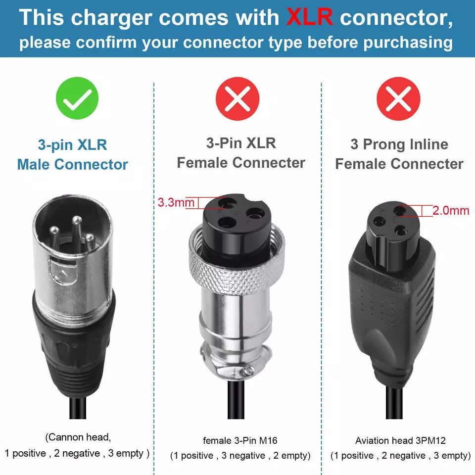 EU Charger For Mobility Scooter With Li-ion Battery DC Charger EU Socket 29.4V