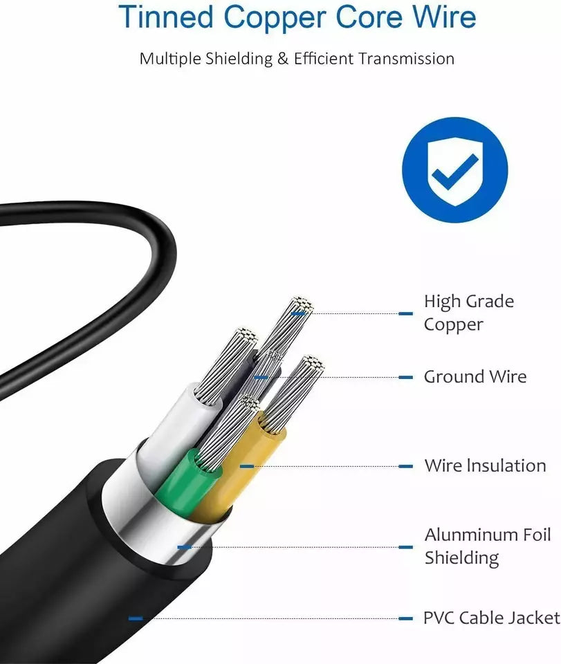 EU Charger For Mobility Scooter With Li-ion Battery DC Charger EU Socket 29.4V
