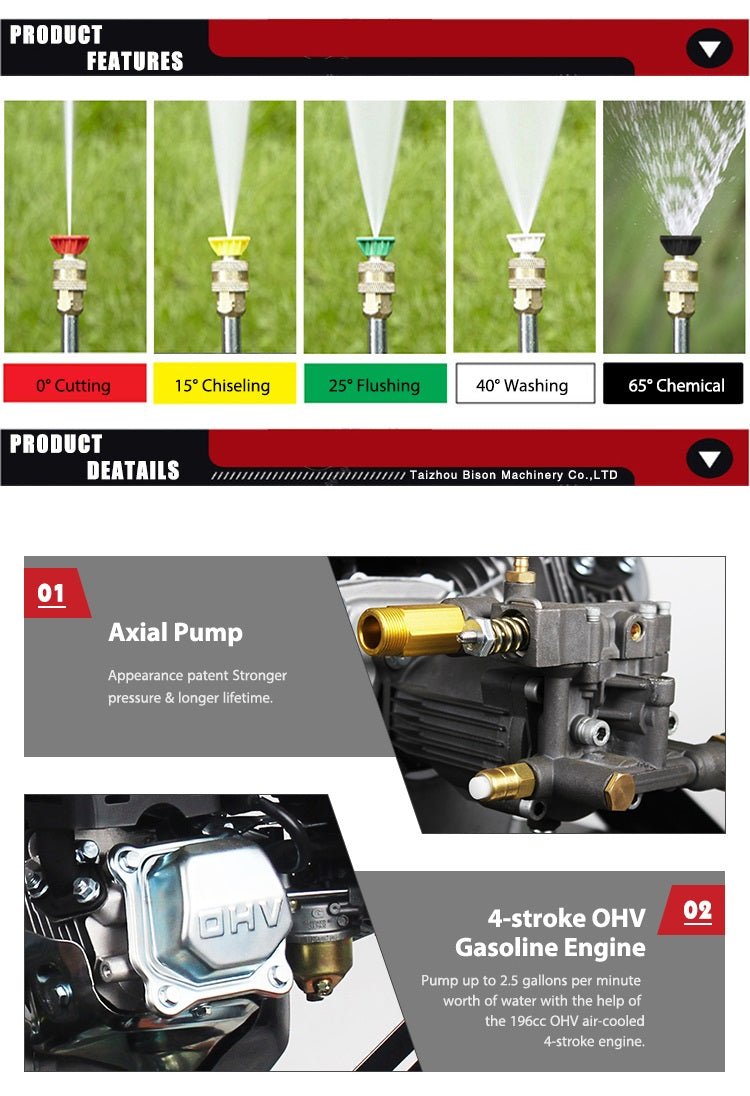 Petrol Pressure Washer Jet Wash Patio Cleaner 180 BAR 2610PSI