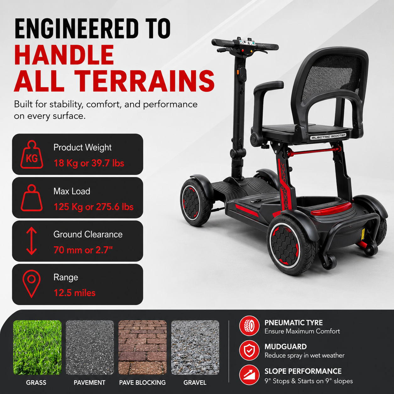 YL-996 Folding Mobility Scooter  Lightweight 19kg 2026 Model