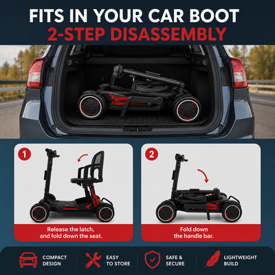 YL-996 Folding Mobility Scooter  Lightweight 19kg 2026 Model