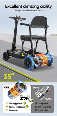 Space Saving Easy Fold Ultra Light 16Kg Mobility Scooter YL-985S