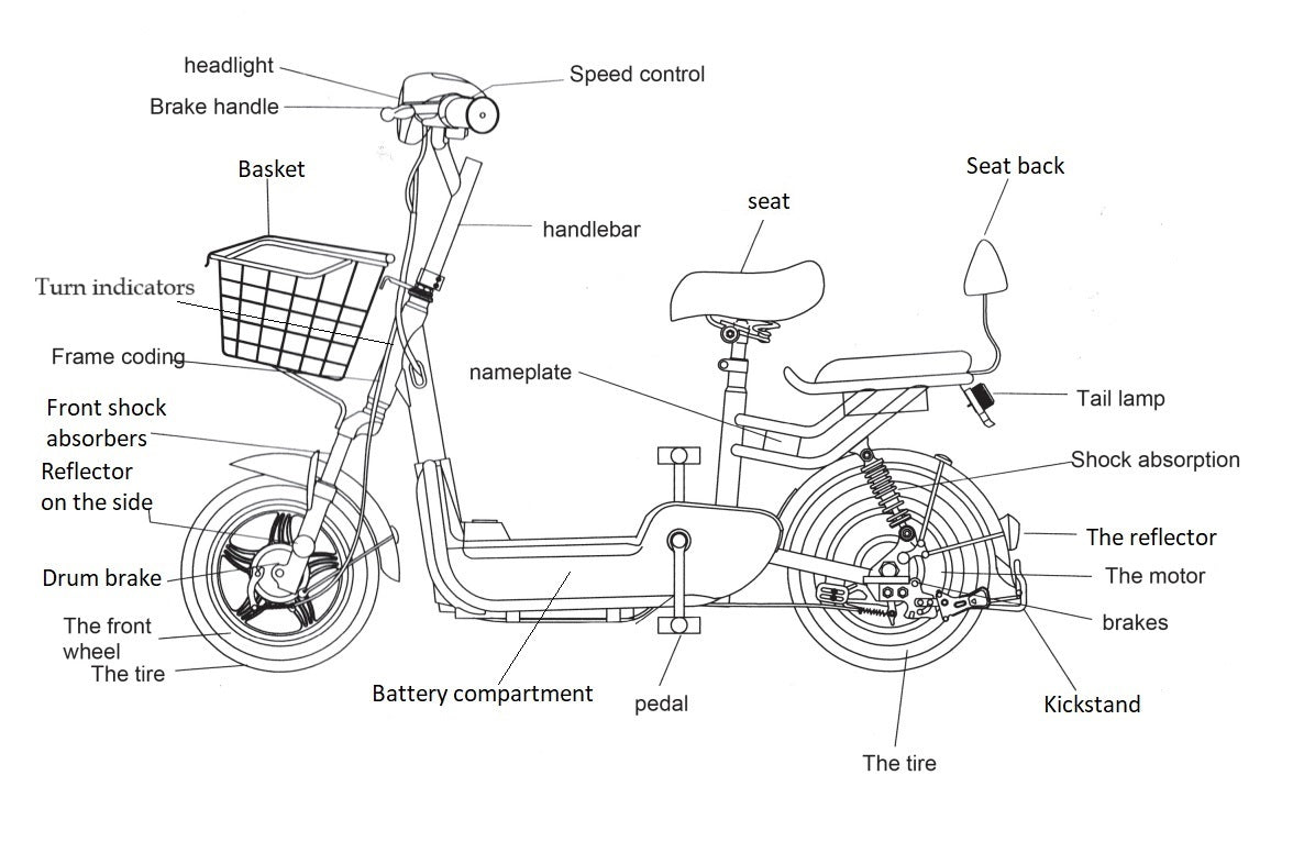 Electric Scooter 14" for Adults, 3 Speed Modes EB30