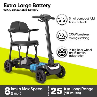 YL-985S Folding Mobility Scooter, 16Kg, 15 Miles Range